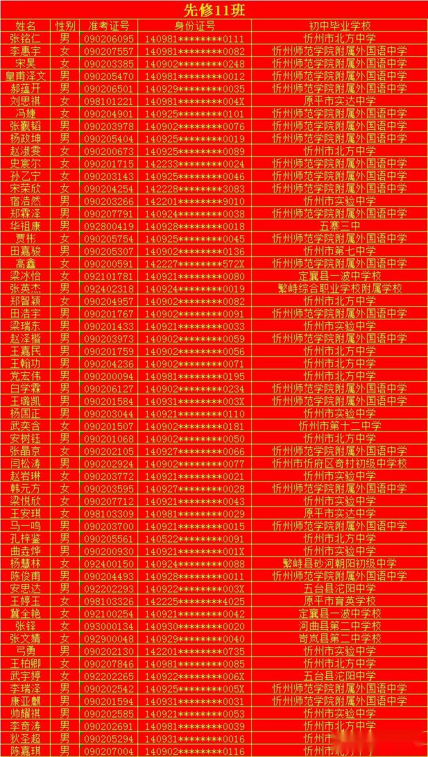 忻州一中 2020级新生缴费注册、领取通知书！全市录取名单来了！开学时间确定！