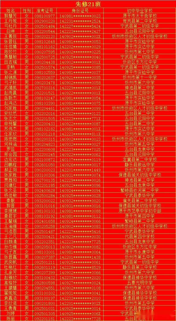 忻州一中 2020级新生缴费注册、领取通知书！全市录取名单来了！开学时间确定！