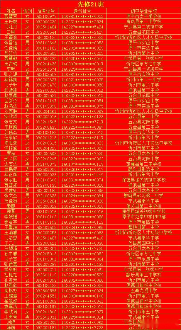 忻州一中 2020级新生缴费注册、领取通知书！全市录取名单来了！开学时间确定！