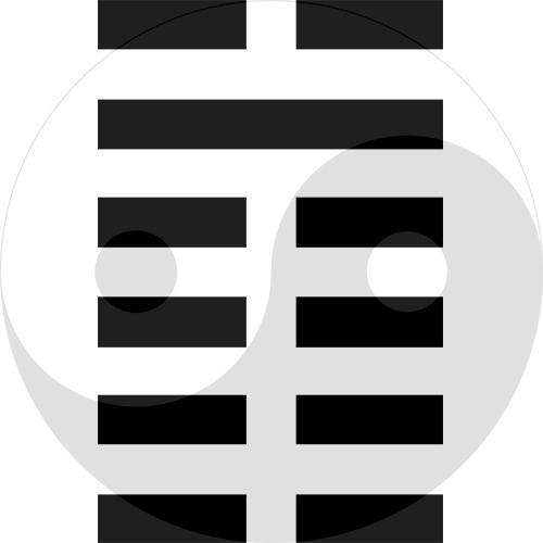 Sarah周易趣味测试 ｜ 面对职场潜规则你会怎么处理？