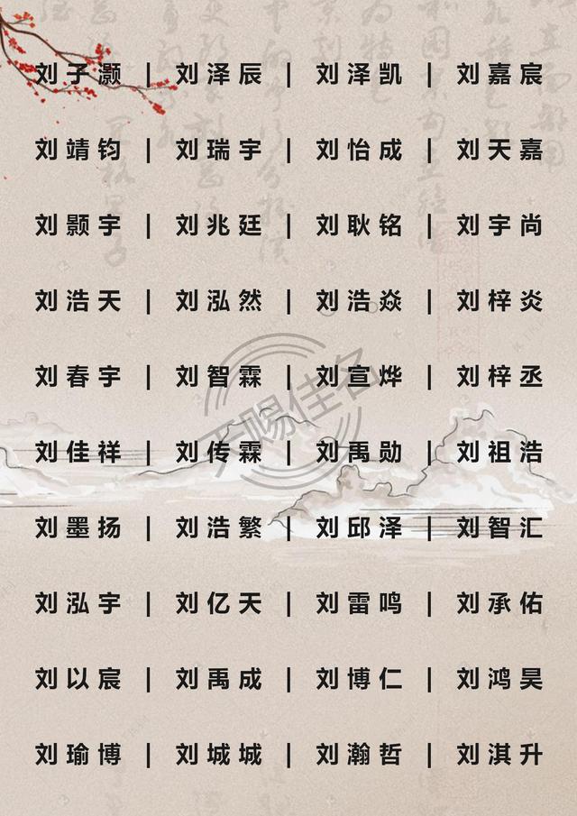 2020鼠宝宝起名取名：取自诗词好听稀少的刘姓男孩名字精选