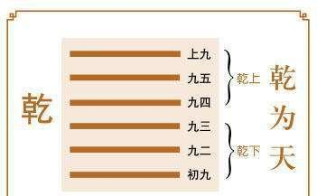 周易提醒你走路时有这4种表现的人，都没啥真本事，要敬而远之