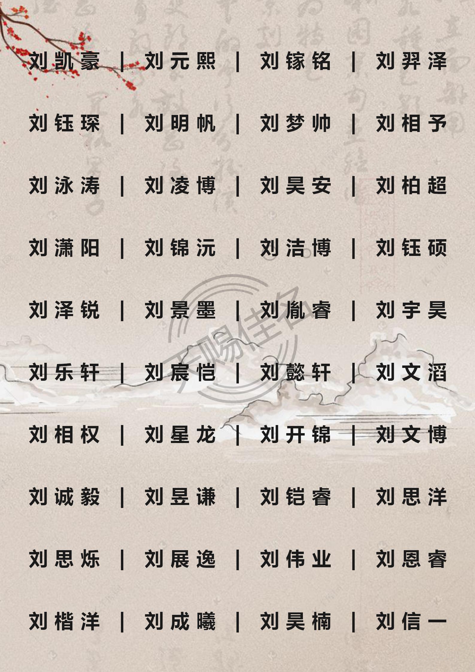 2020鼠宝宝起名取名：取自诗词朗朗上口刘姓男孩的名字精选