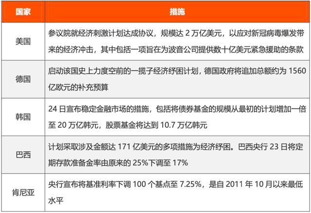 全球疫势｜印度被严重低估，大数据测算感染人数超1.3万