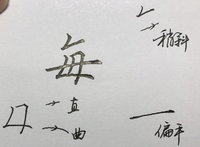 楷书八字，笔画、结构分析：年、每、催、晖、朗……