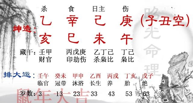 八字不缺缘分，但感情依然会有波折