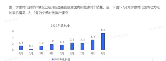 【每日谈】又一家巨头关停，行业彻底出清！独家测算，价格拐点就在年末