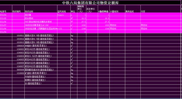 99%的造价员都在用！土建工程成本测算实例，自动出数据免加班