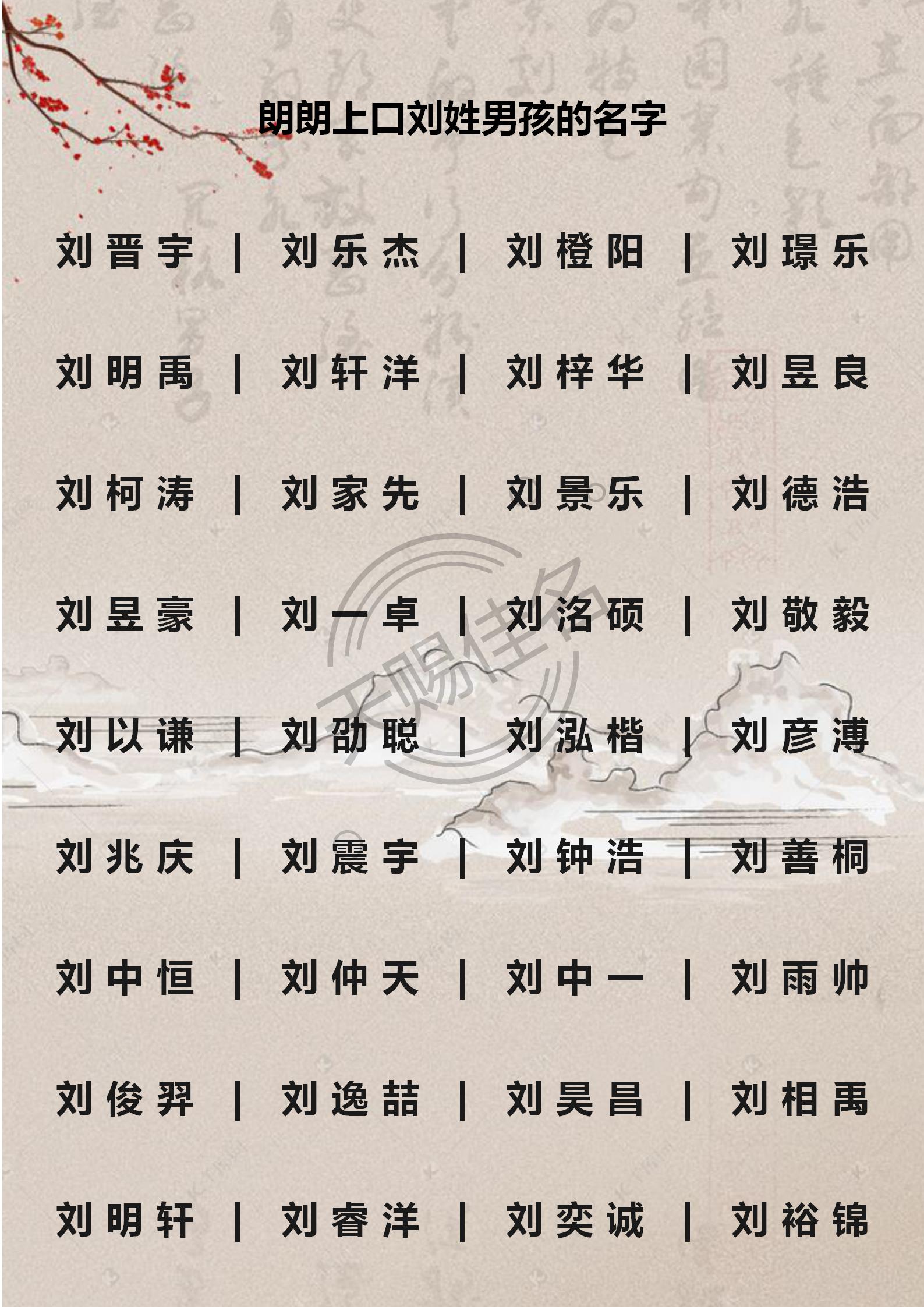 2020鼠宝宝起名取名：取自诗词朗朗上口刘姓男孩的名字精选