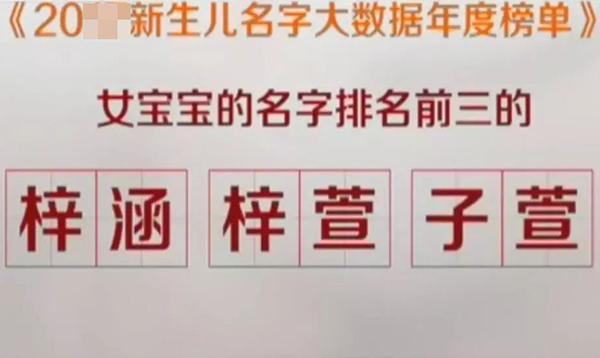 名字追随人的一生，想给孩子起个好名，家长要规避这些取名误区