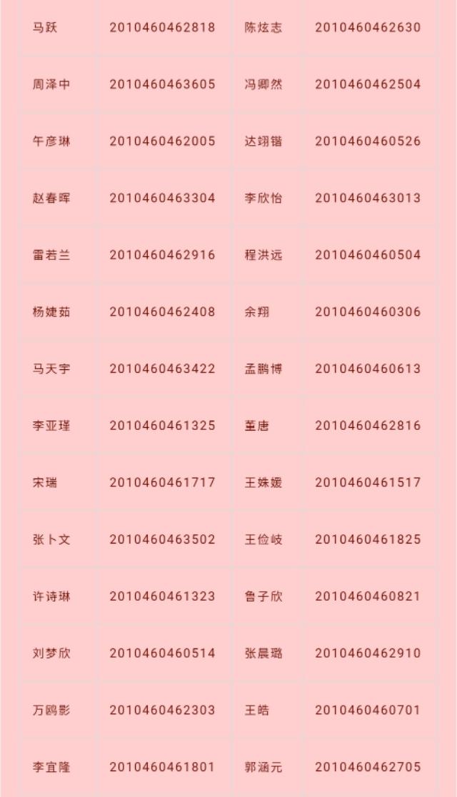 西北师大附中2020级新生(普通班)录取名单