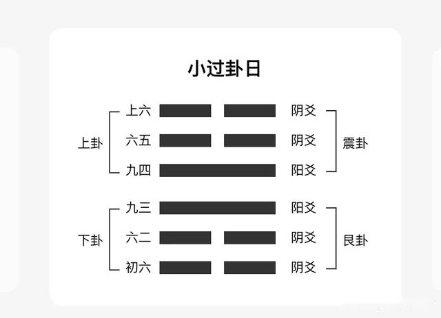 今日黄历吉凶宜忌｜2020年8月4日 运势早知道