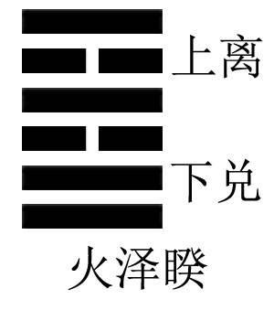 用最简单的的方法教会你《梅花易数》的起卦方法，人人可占卜