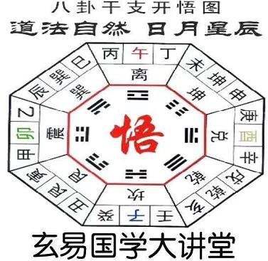 孟玄易老师：古法八字