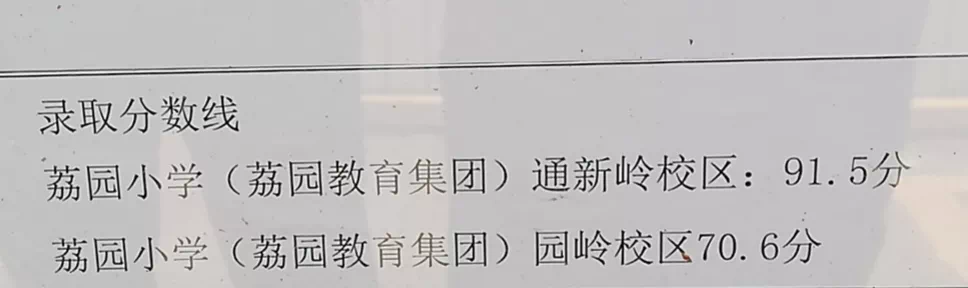 福田区公办小一新生录取名单来了,部分学校最低录取积分曝光