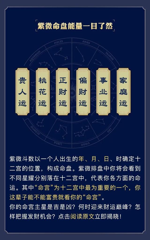 紫薇命盘详批：算尽你一生的富贵吉凶