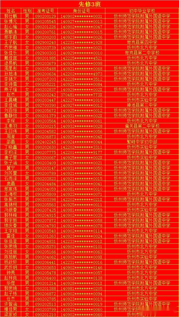 忻州一中 2020级新生缴费注册、领取通知书！全市录取名单来了！开学时间确定！